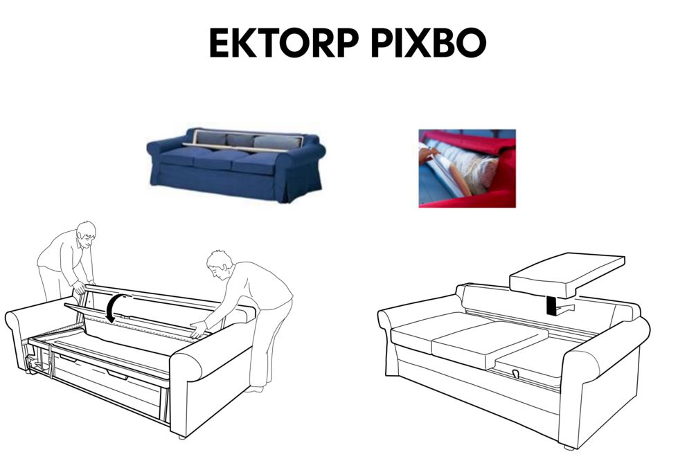 Ektorp 3 seater sofa hot sale